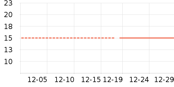 ��ʫ֮����ױ����ʷ�۸�