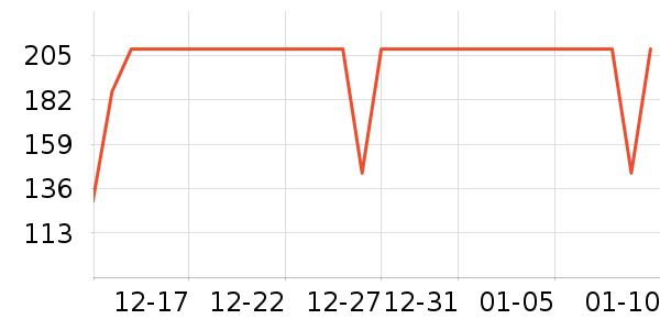 Ľ������/��/̨��ʷ�۸�