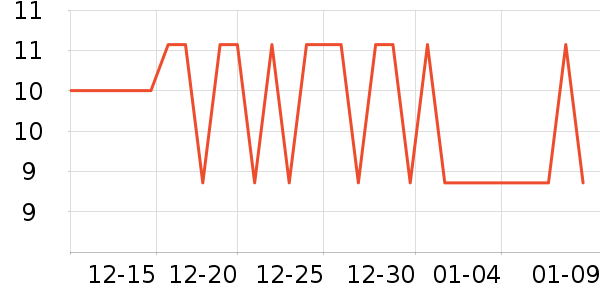 ����Ʒ��������ʷ�۸�