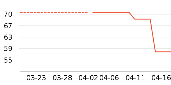 ͨ�ñ���������ʷ�۸�