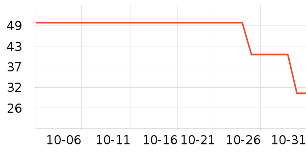 ����Ʒ���ֻ������ʷ�۸�