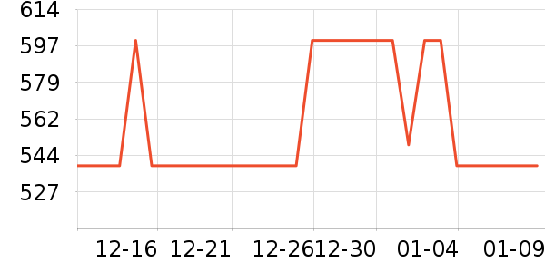 ��������ɢ������ʷ�۸�