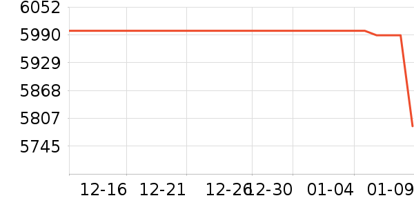 ��Ϊƽ�������ʷ�۸�