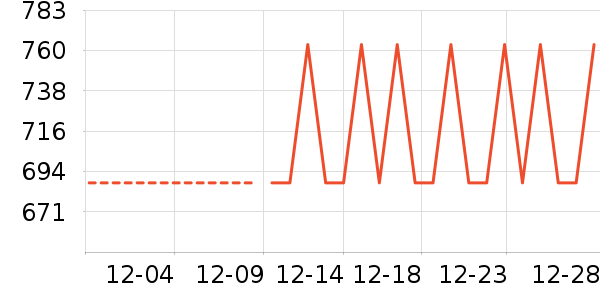 �����»��������ʷ�۸�