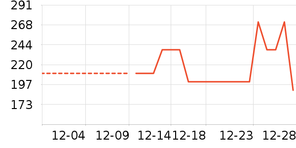 ɼɼţ�п���ʷ�۸�