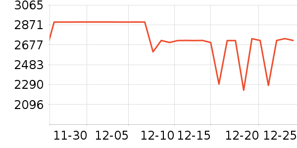 �����ֻ���ʷ�۸�