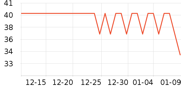 �ɸ����г���/�����ʷ�۸�