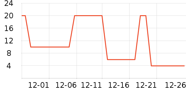 ����լ���򻨲���ʷ�۸�