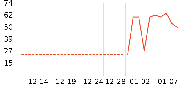 paldo������ʳ��ʷ�۸�