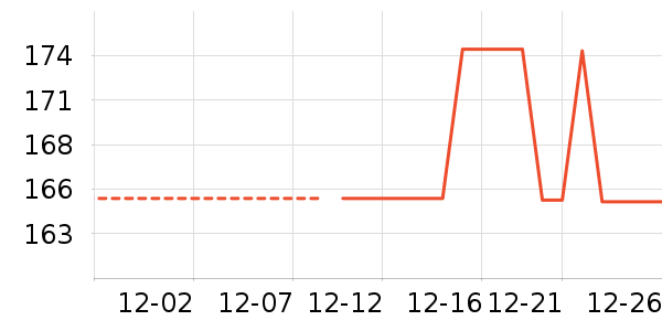 Homlean�п���ʷ�۸�
