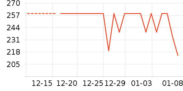 ���ͻ�ľ/ƴ����ʷ�۸�