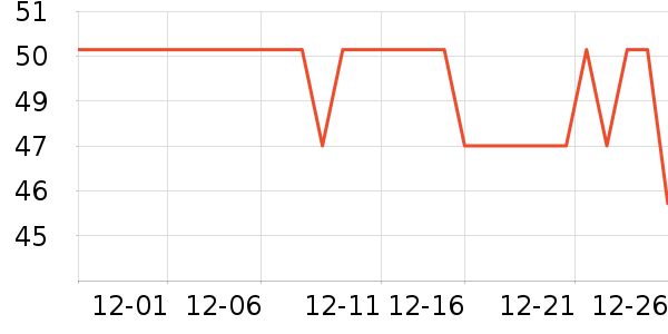 ��ɽ������Ʒ��ʷ�۸�