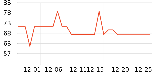 ŷ�Ϸ�Ůʿ�ڿ���ʷ�۸�