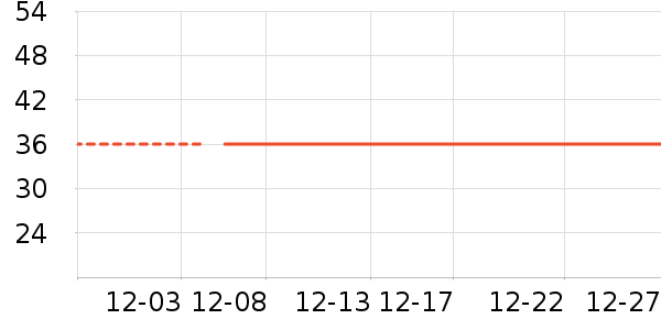 ��ɫ�ֻ���Ĥ ��ʷ�۸�