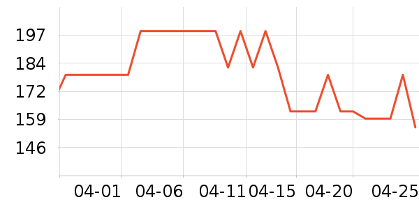 ��ݺ����������ʷ�۸�