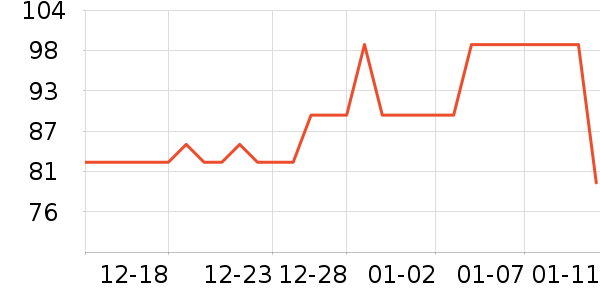 ������ˬ��ˮ��ʷ�۸�