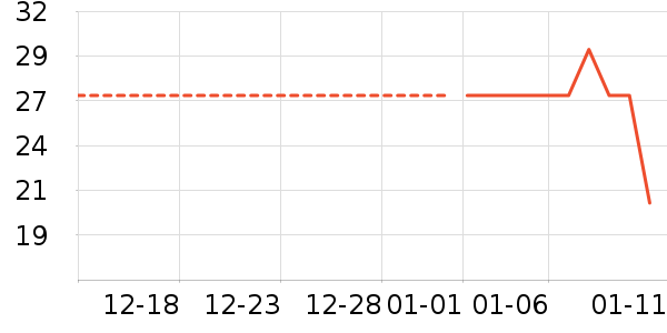 ��ó��ʳ��ζ��ʷ�۸�