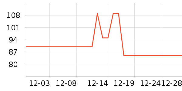 ��¹˯��/�Ҿӷ���װ��ʷ�۸�