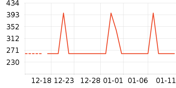 ɼɼ��֯��ʷ�۸�