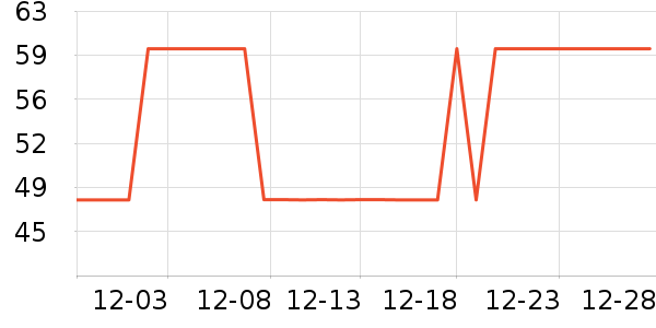 WALNUT DUCK��ͯ������ʷ�۸�