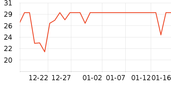 uoohAˮ�߾ƾ������ʷ�۸�