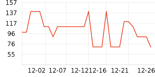 �п���˯��/�Ҿӷ���װ��ʷ�۸�