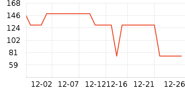 ��������Ůʽţ�п�/���п�/�̿���ʷ�۸�