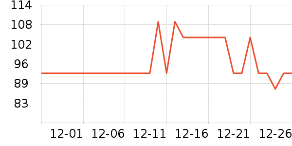 ���˴�������ʷ�۸�