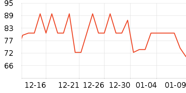 ������ʳ������ʷ�۸�