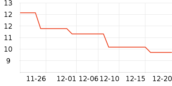 ��������ϴ��������ʷ�۸�