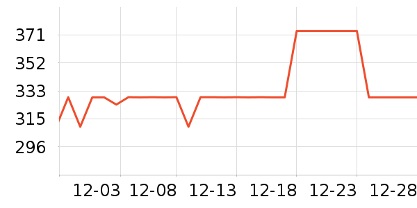 ̽·�߻��ⱳ����ʷ�۸�