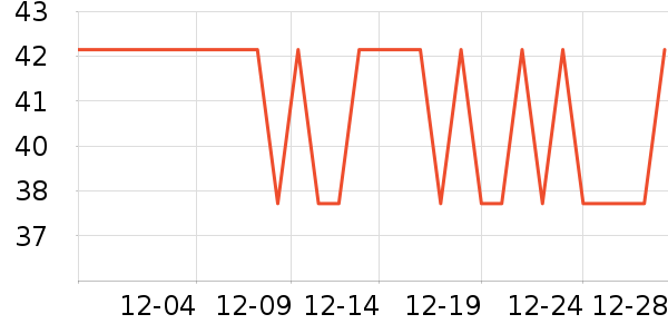 ������ʷ�۸�