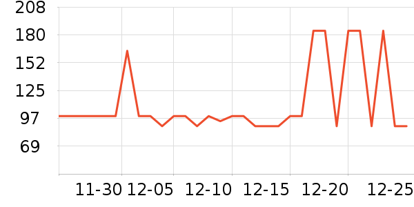 ���Ƕ����˶�Ь��ʷ�۸�