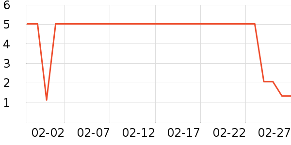 ����Ʒ�ƶ�ͯ����ʷ�۸�