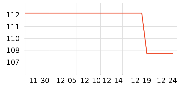 ����������ʷ�۸�