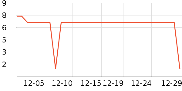 ����Ʒ�Ƶ綯��ˢ��ʷ�۸�