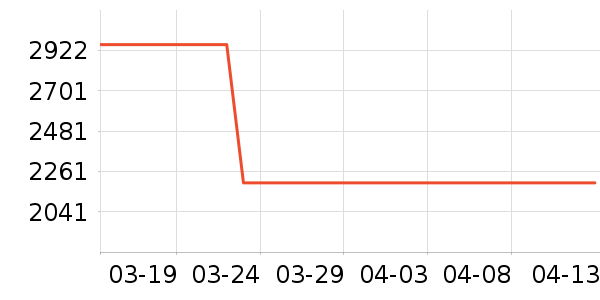 �ɸ�綯��װ����ʷ�۸�