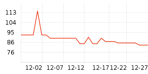 bebebus��ʪ��ʷ�۸�