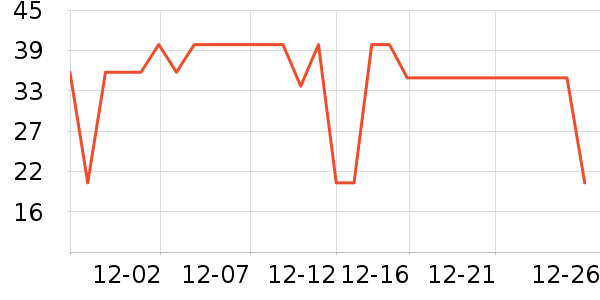 ŷ�Ϸ�˯��/�Ҿӷ���װ��ʷ�۸�