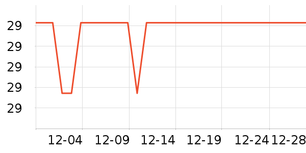 �ھųǱ������칫��Ʒ��ʷ�۸�