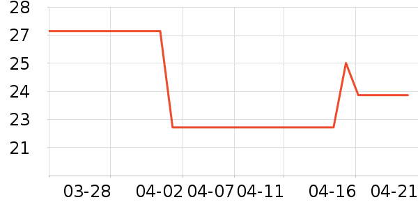 ǿ��Ӥ��ϴ��ˮ��ʷ�۸�