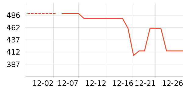 ��ϣ�ͻ����װ��ʷ�۸�