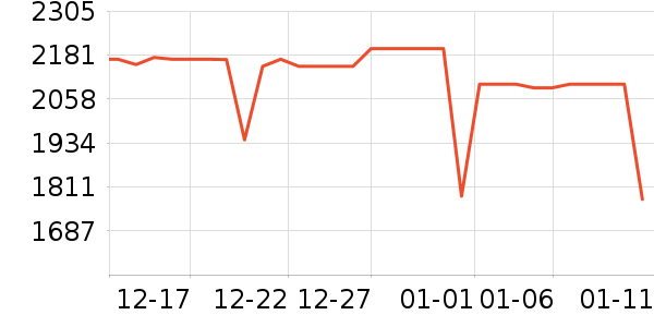 ����ƽ�������ʷ�۸�