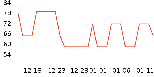 è�˴�׿�/�������ʷ�۸�