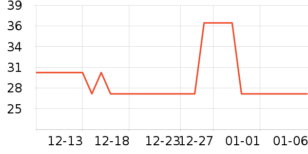 ��¹������ʷ�۸�