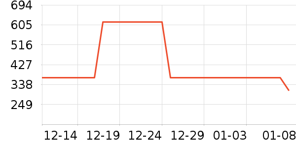 ���ϴ�˹�˶�Ь��ʷ�۸�