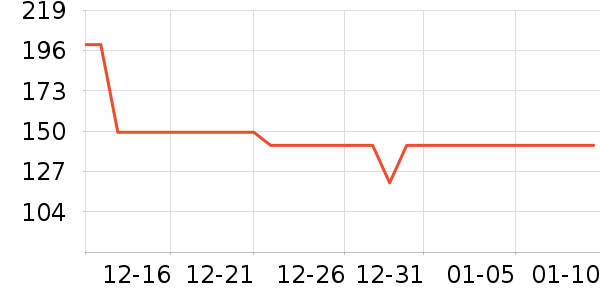 �������쳴����ʷ�۸�
