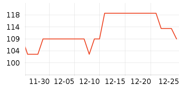 myprotein����������ʷ�۸�
