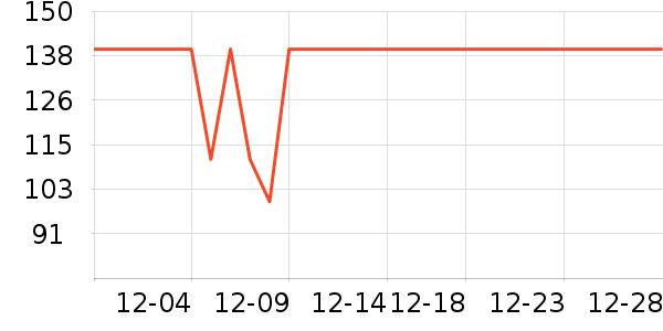 ��������ţ����ʷ�۸�