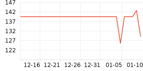 ��������ţ����ʷ�۸�